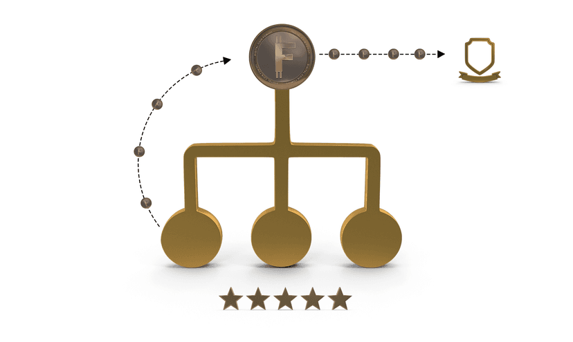 Real-Time 3 Easy Ways to Earn More on FomoFi